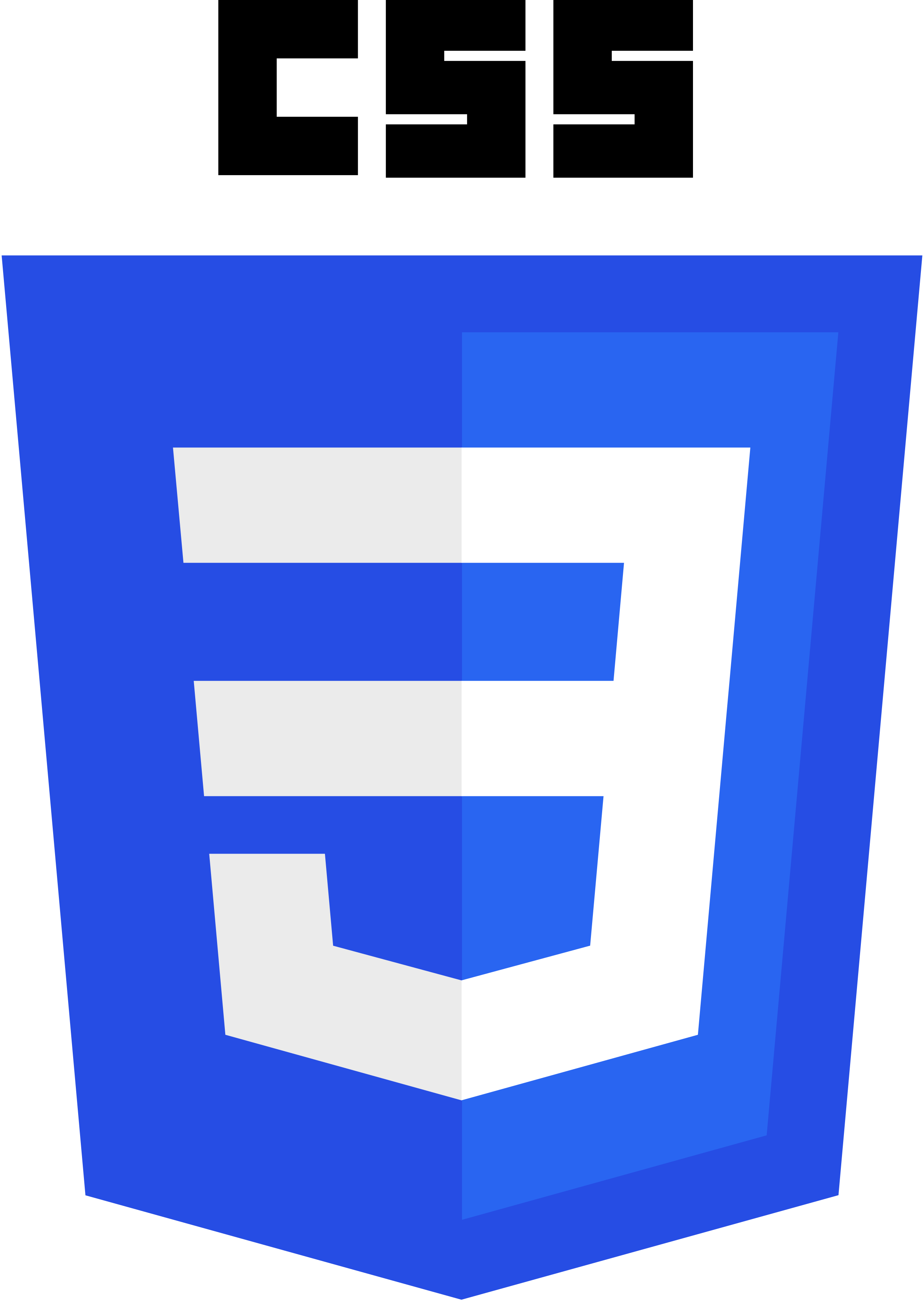 Utilisation du CSS